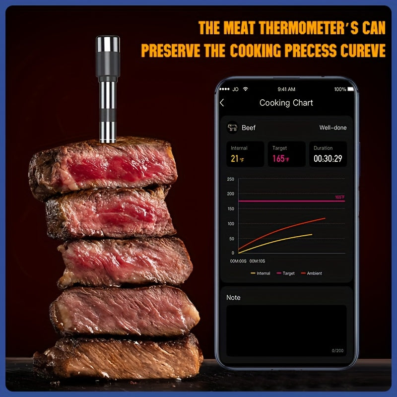Wireless Meat Thermometer with Dual Probes and App Alerts | Long Range, Instant Read, USB Charging, Stainless Steel for BBQ, Grill, Oven, Smoker
