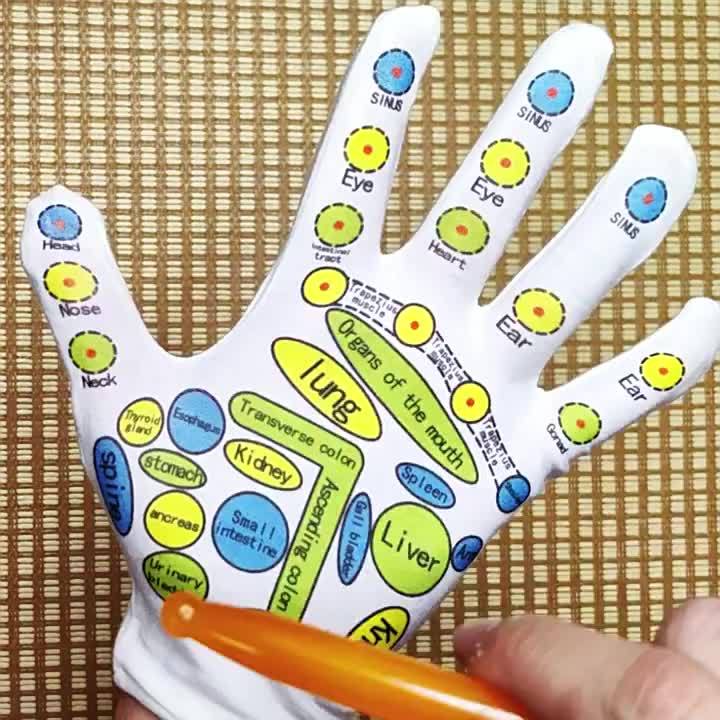 Acupressure Massage Socks with Trigger Point & Massage Tool - Perfect Reflexology Gift
