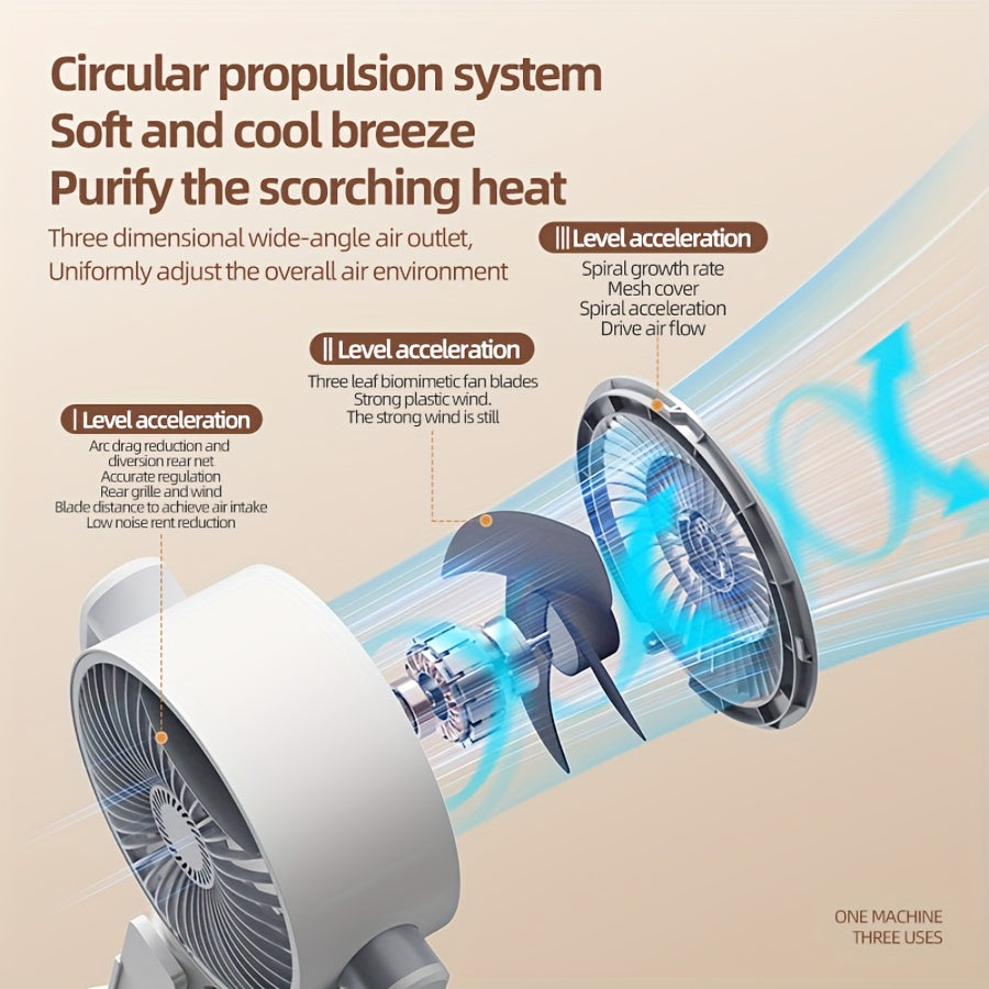 Adjustable High-Low Fan with Aromatherapy, Mosquito Proof, 5-Speed, USB Charging