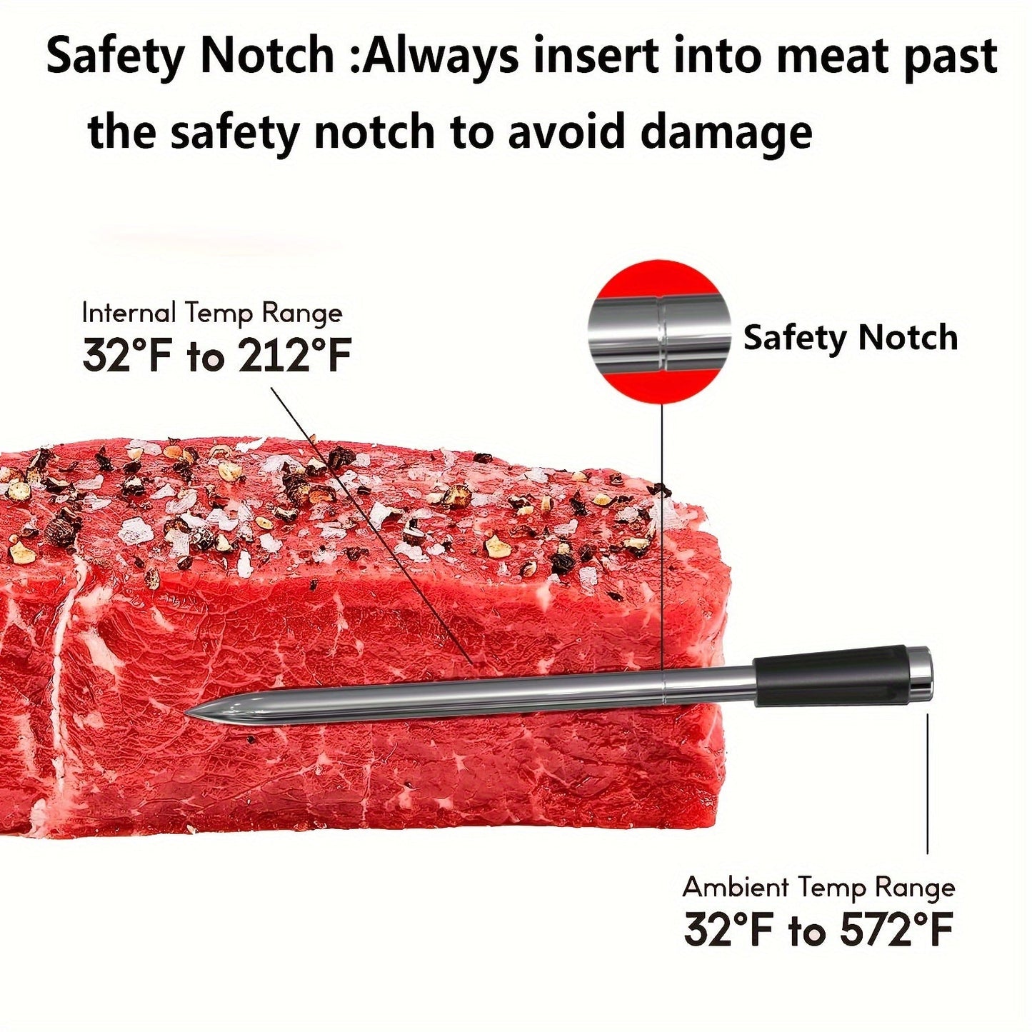 Wireless Meat Thermometer with Digital Probe, USB Rechargeable for BBQ, Grill, Oven & Sous Vide