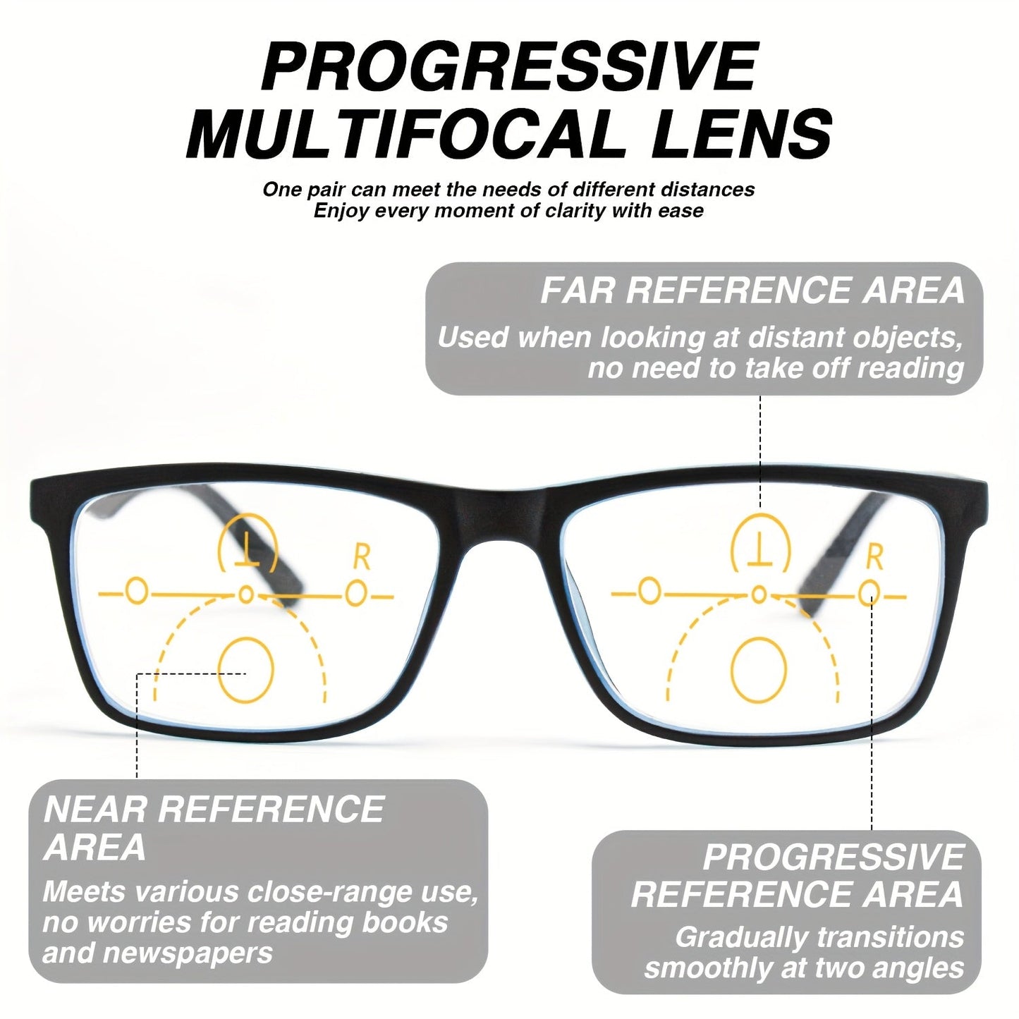 2pcs Classic Frame Multi-Focal Reading Glasses Combo - Progressive HD Lenses, Anti-Fatigue, Unisex Casual Business Style
