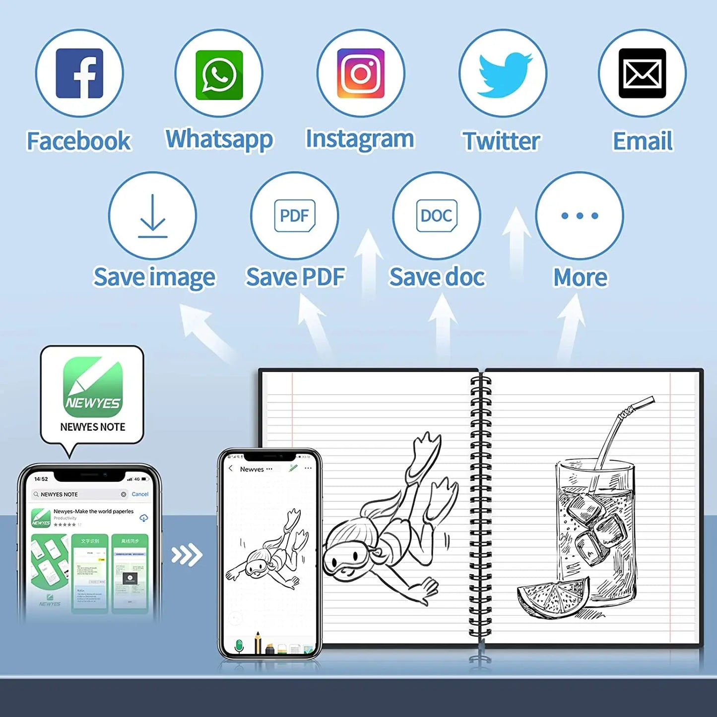 Smart Reusable Notebook A4 A5 A6 - Erasable, Wirebound & Eco-Friendly