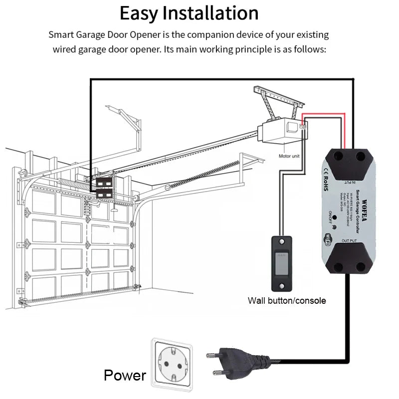 Wofea Smart WiFi Garage Door Opener Controller - Alexa & Google Home Compatible