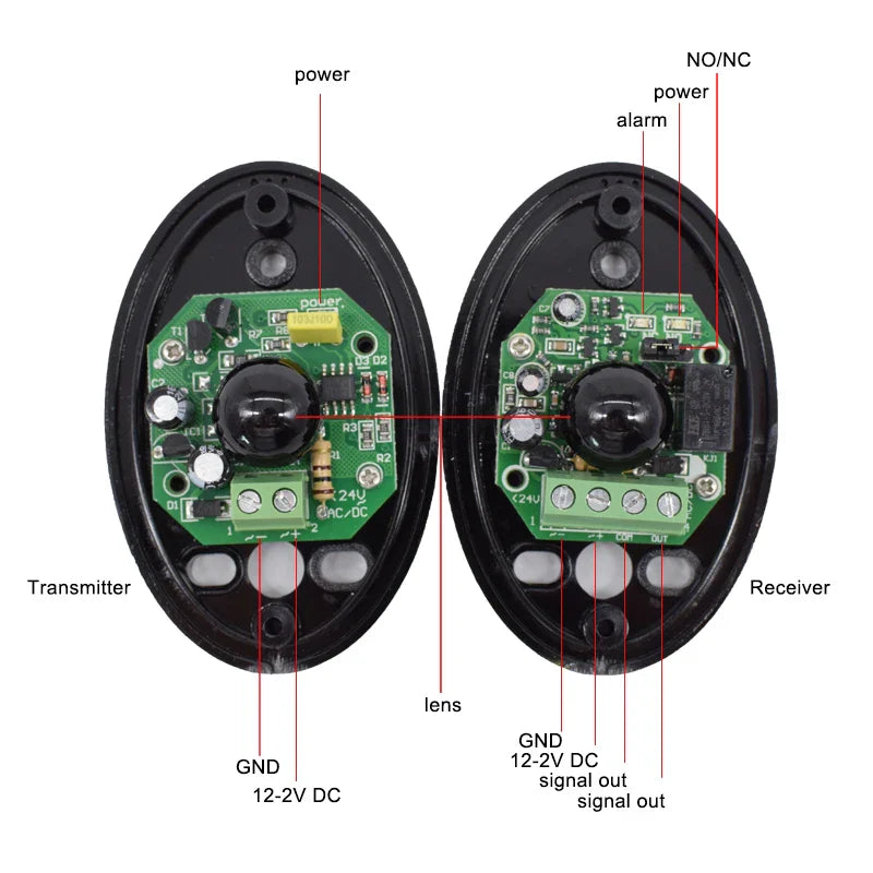 12V/24V Egg Shape Active Infrared Beam Sensor Barrier Detector With 2 photocells For Window Door Garage Door Gates