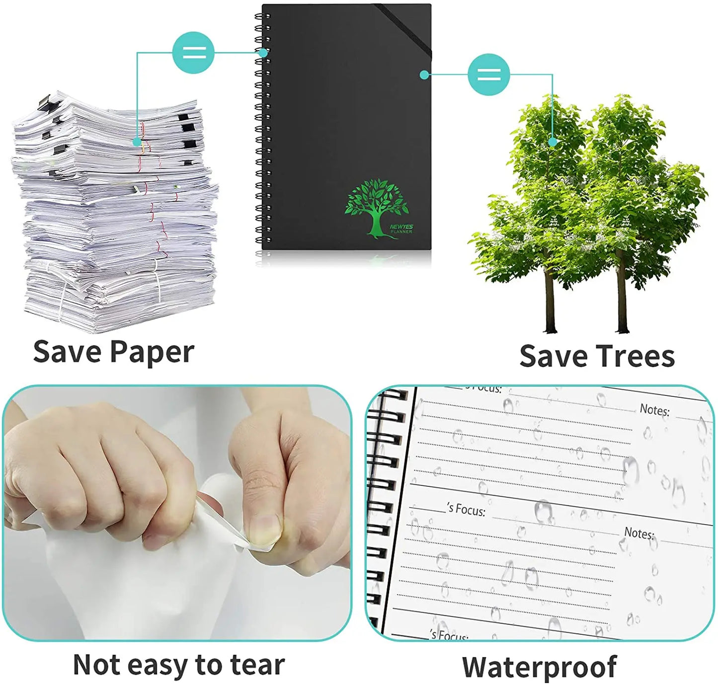 Smart Reusable Notebook A4 A5 A6 - Erasable, Wirebound & Eco-Friendly