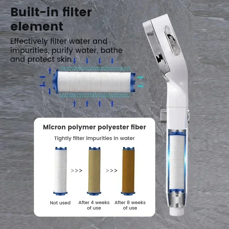 Xiaomi Adjustable Shower Head
