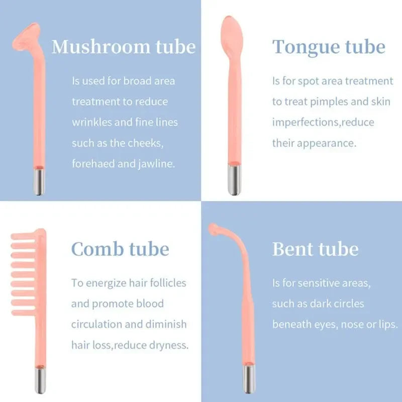 4 In 1 Electric Facial Wand for Acne & Skin Tightening - High Frequency Therapy