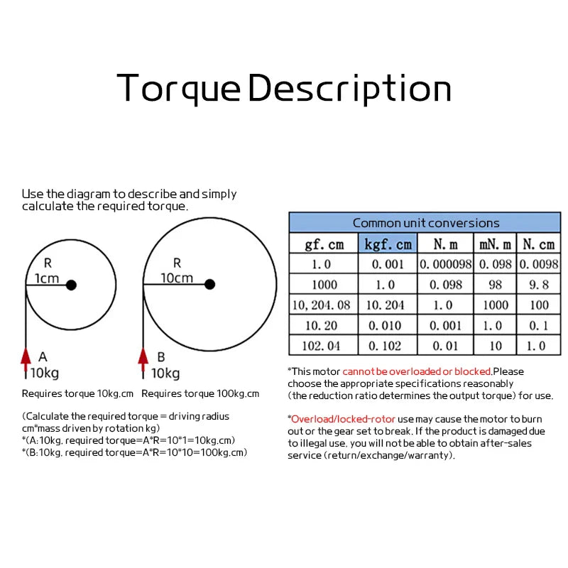 High Torque Micro DC Brushed Motor 12V-24V | Speed Adjustable & Durable