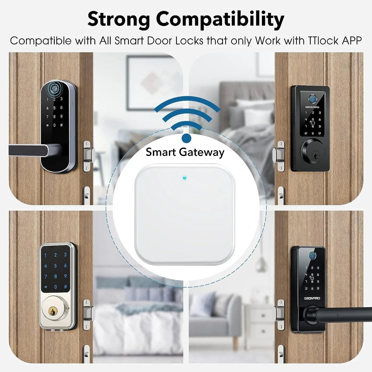TTLock G3 Wired Gateway Hub