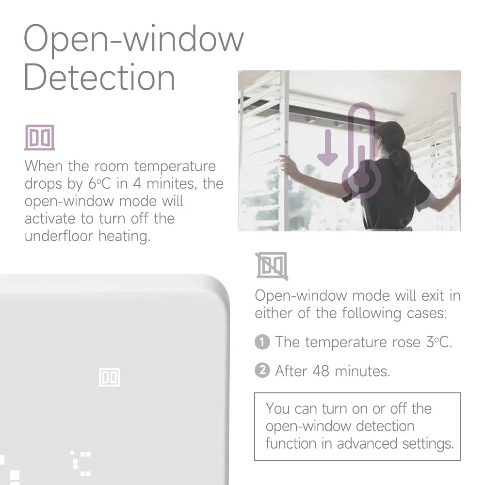 Zigbee Thermostat Tuya WiFi Controller