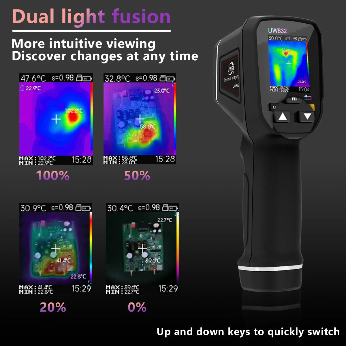 UWEI Infrared Thermal Imager Handheld Thermal Imaging Camera USB Rechargeable 8GB Card Color Display 0.01-1 Emissivity Carry Box