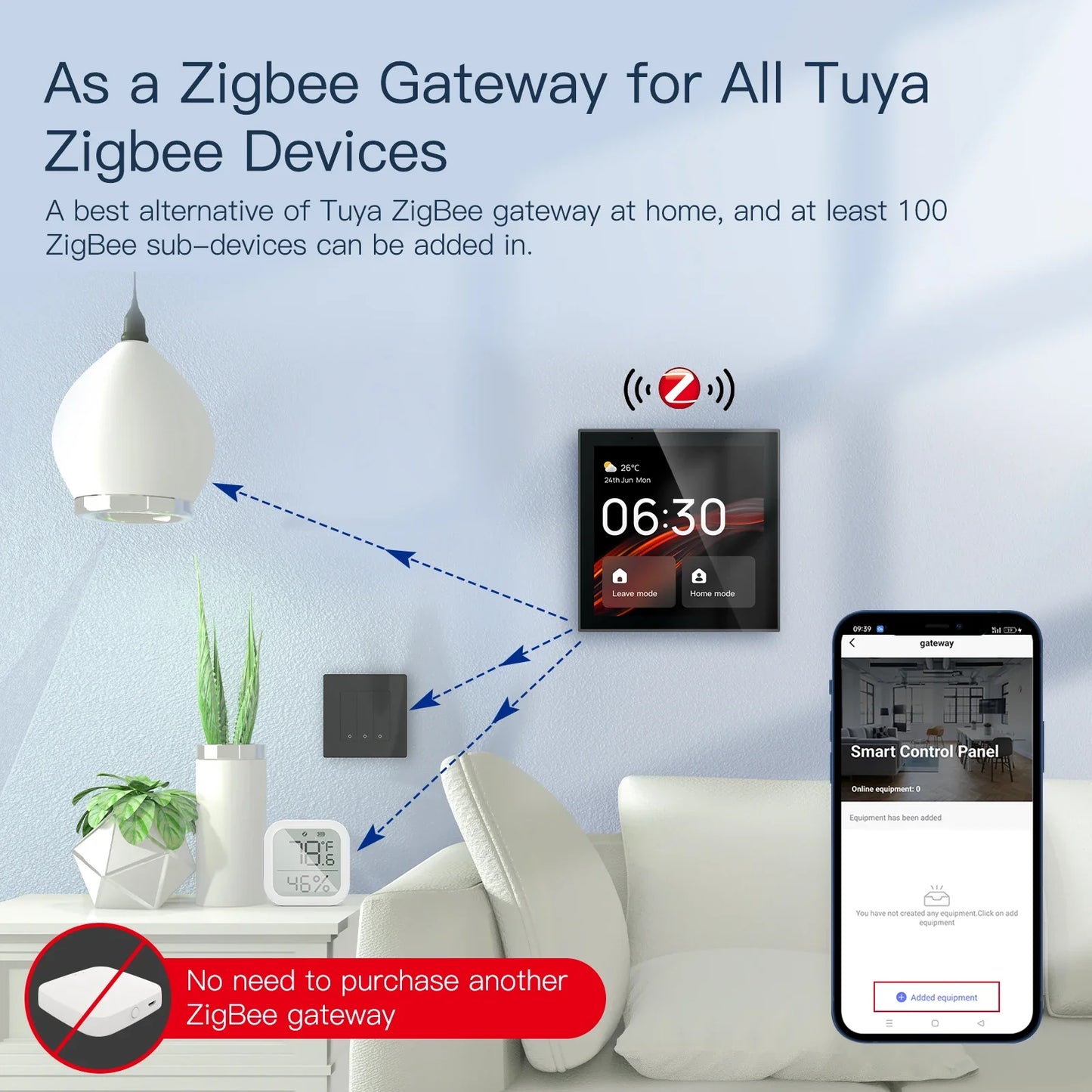 Tuya WiFi Smart Touch Screen Control Panel with Voice and ZigBee Integration