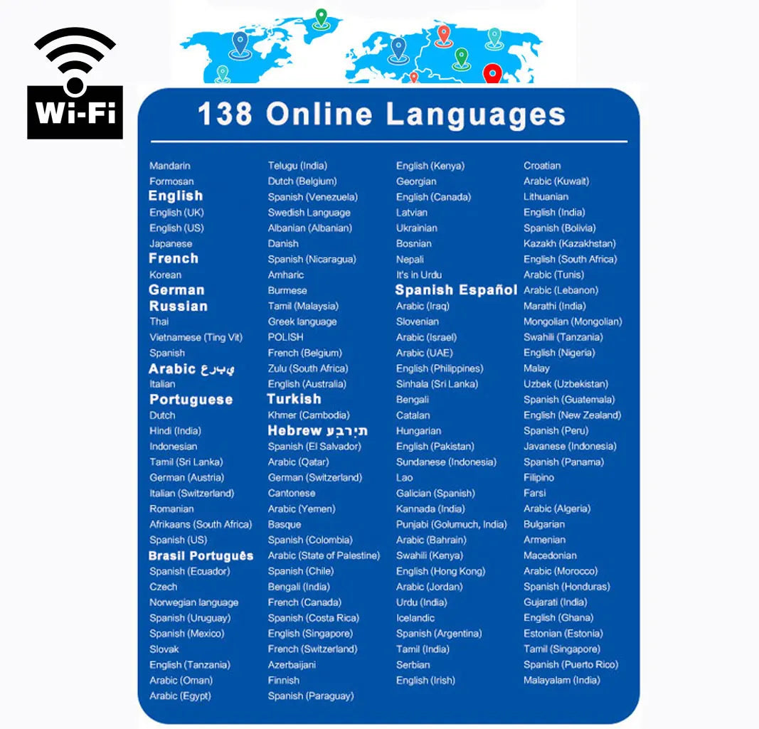 T21 Offline Portable Audio Translator - 138 Languages, Real-Time Voice AI & Photo Translator