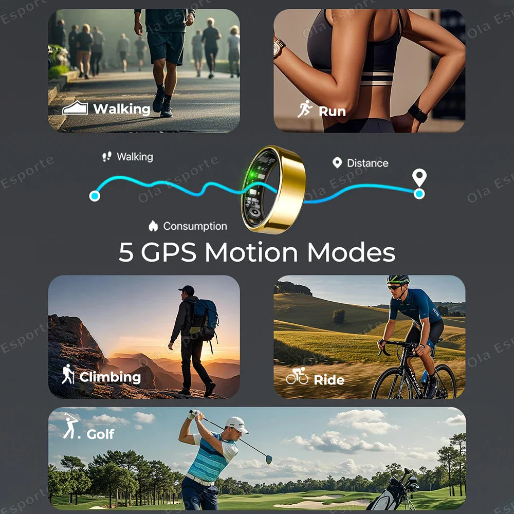 2025 Smart Ring: Heart Rate, Blood Pressure, Sleep Monitoring & Motion Tracking