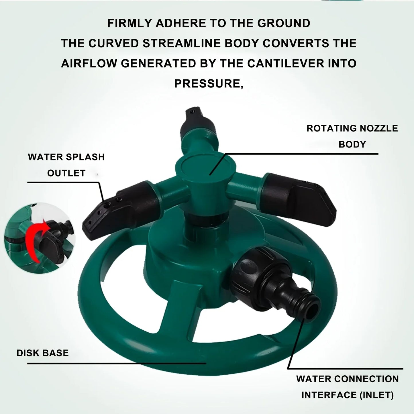 360° Auto Rotating Spray Nozzle