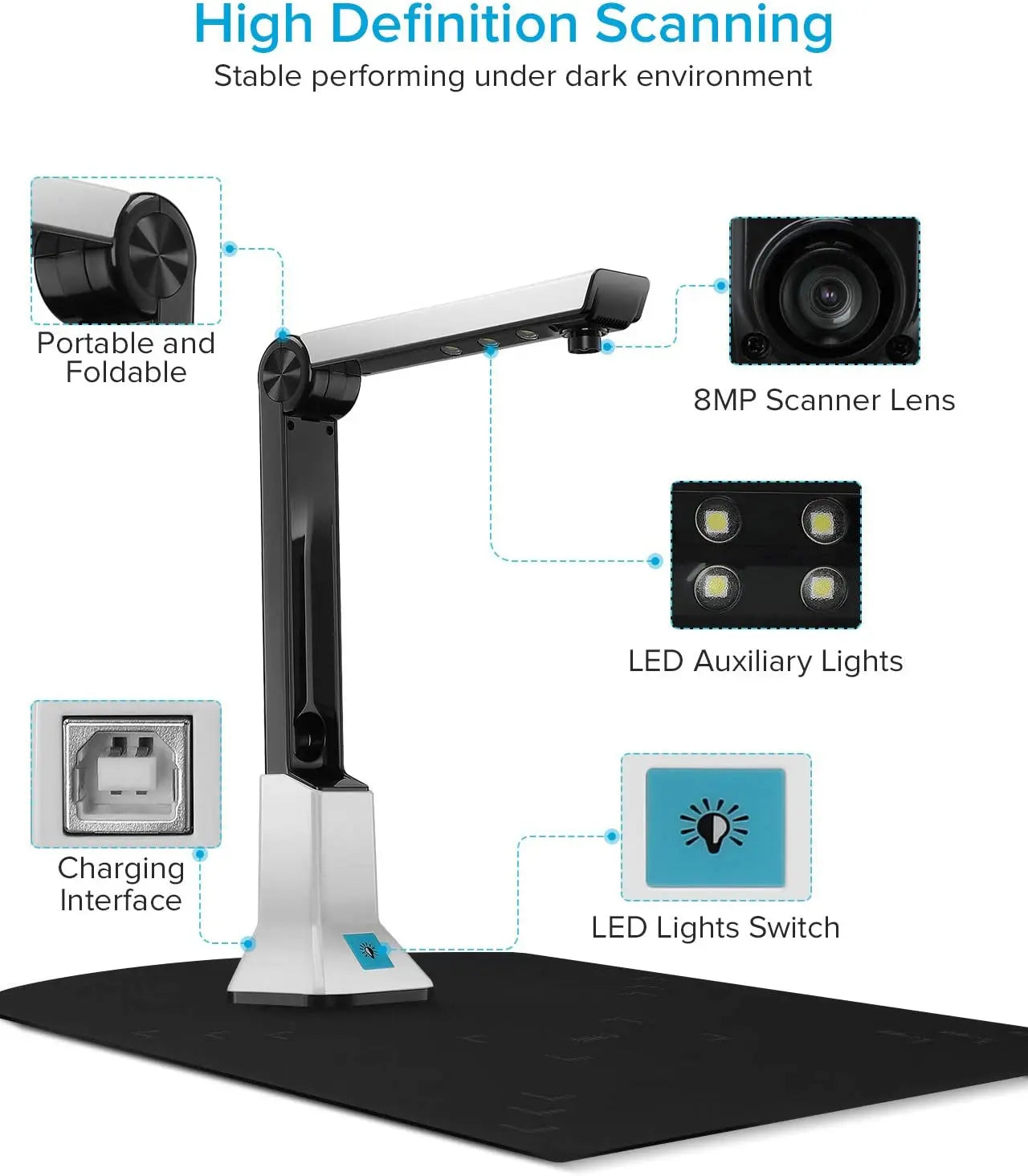 High-Definition Portable Document Scanner - 10MP, A4, USB Interface