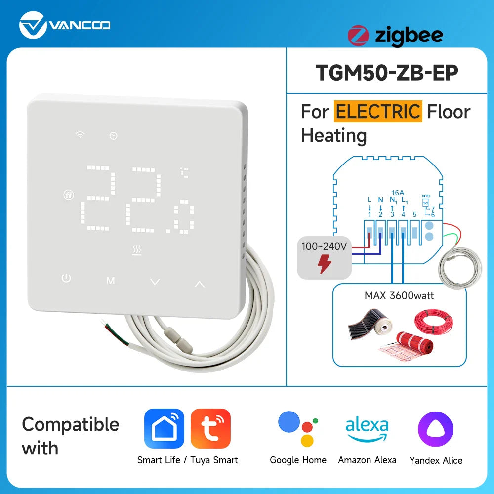 Zigbee Thermostat Tuya WiFi Controller