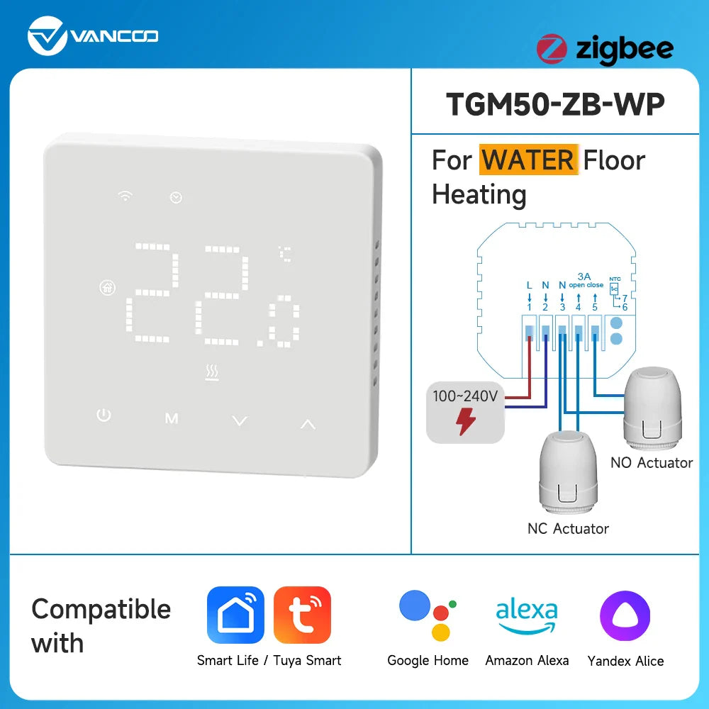 Zigbee Thermostat Tuya WiFi Controller
