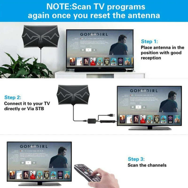 4K 25dB Smart TV Antenna for Motorhomes & Camping, DVB-T2 1080P Aerial with Amplifier