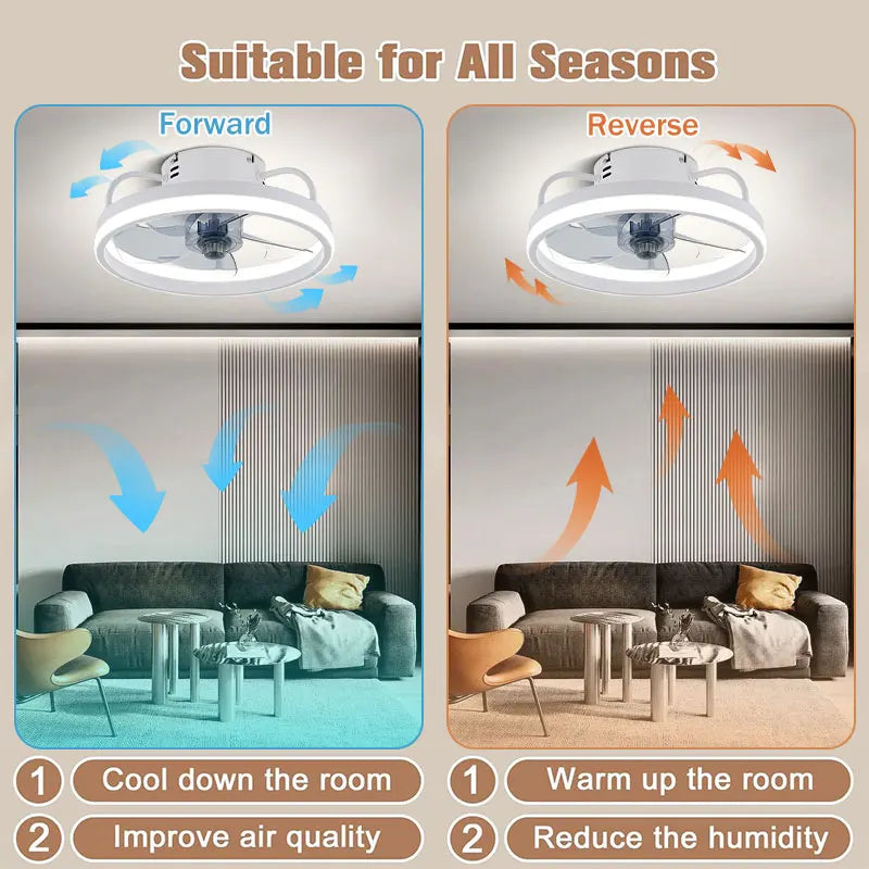 Smart LED Ceiling Fan with Remote