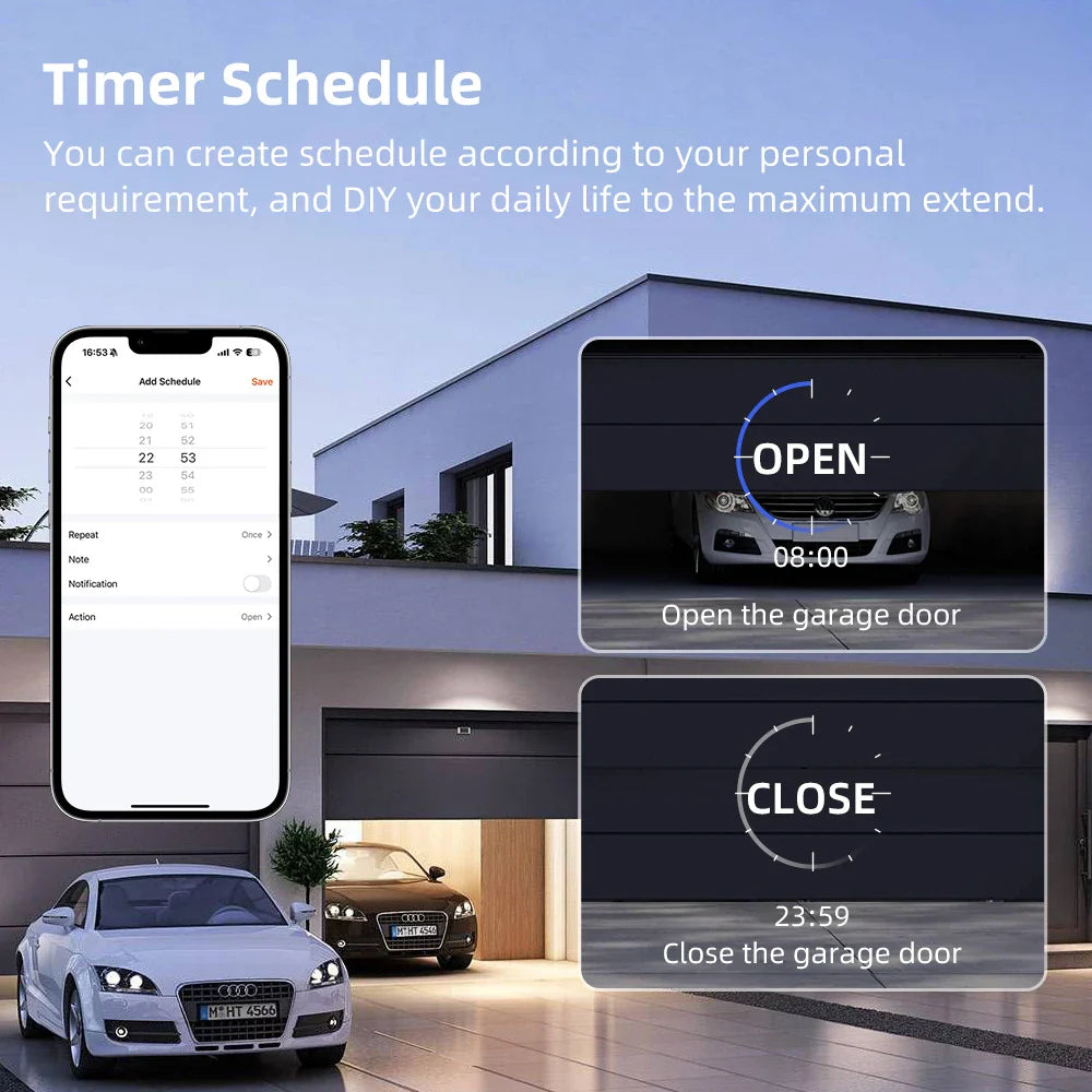 AVATTO Tuya WiFi Garage Door Opener - Smart Remote & Voice Control