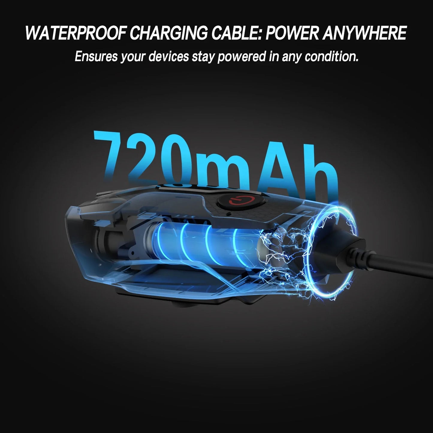 TNICER R3 1080P WiFi Action Camera for Helmets & Motorcycles