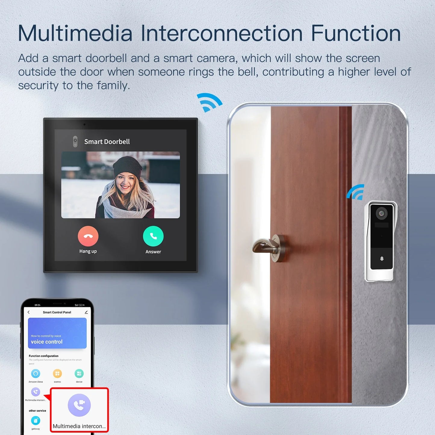Tuya WiFi Smart Touch Screen Control Panel with Voice and ZigBee Integration