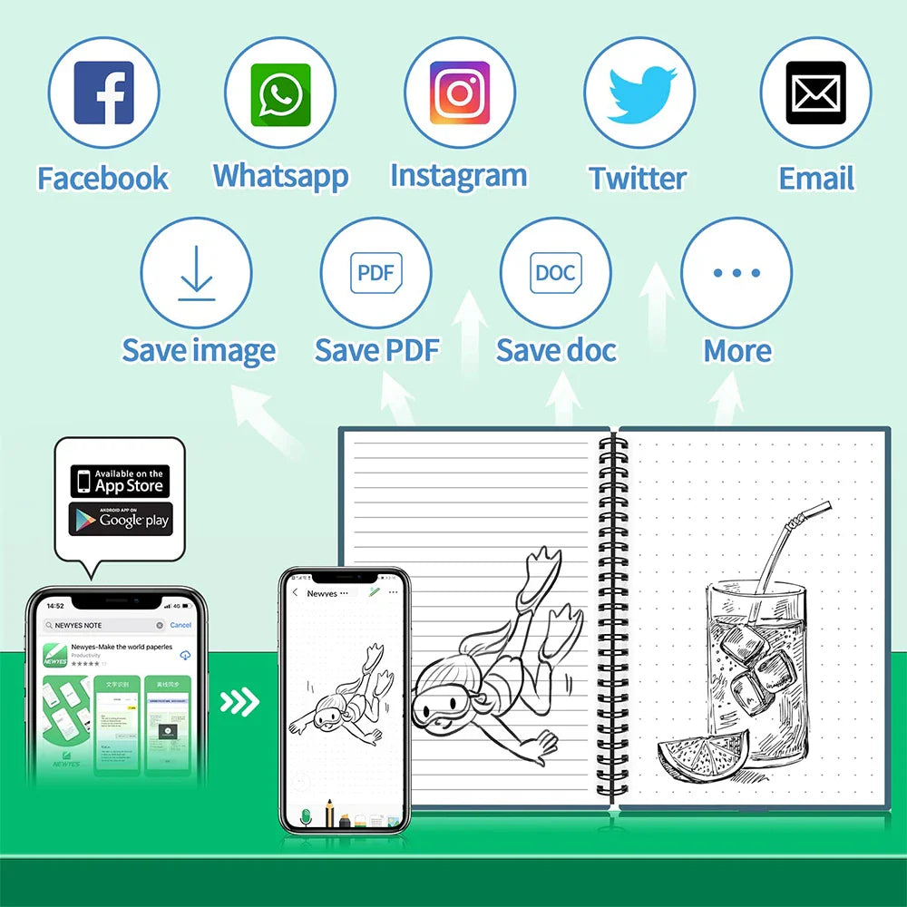 Reusable Notebook with Cloud Storage - Erasable, Waterproof, Smart Diary in A4/A5/A6