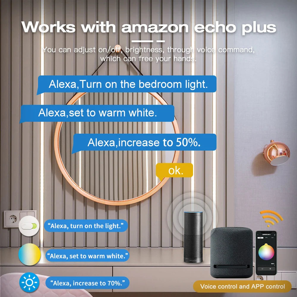 TUYA Zigbee 3.0 Smart LED Controller