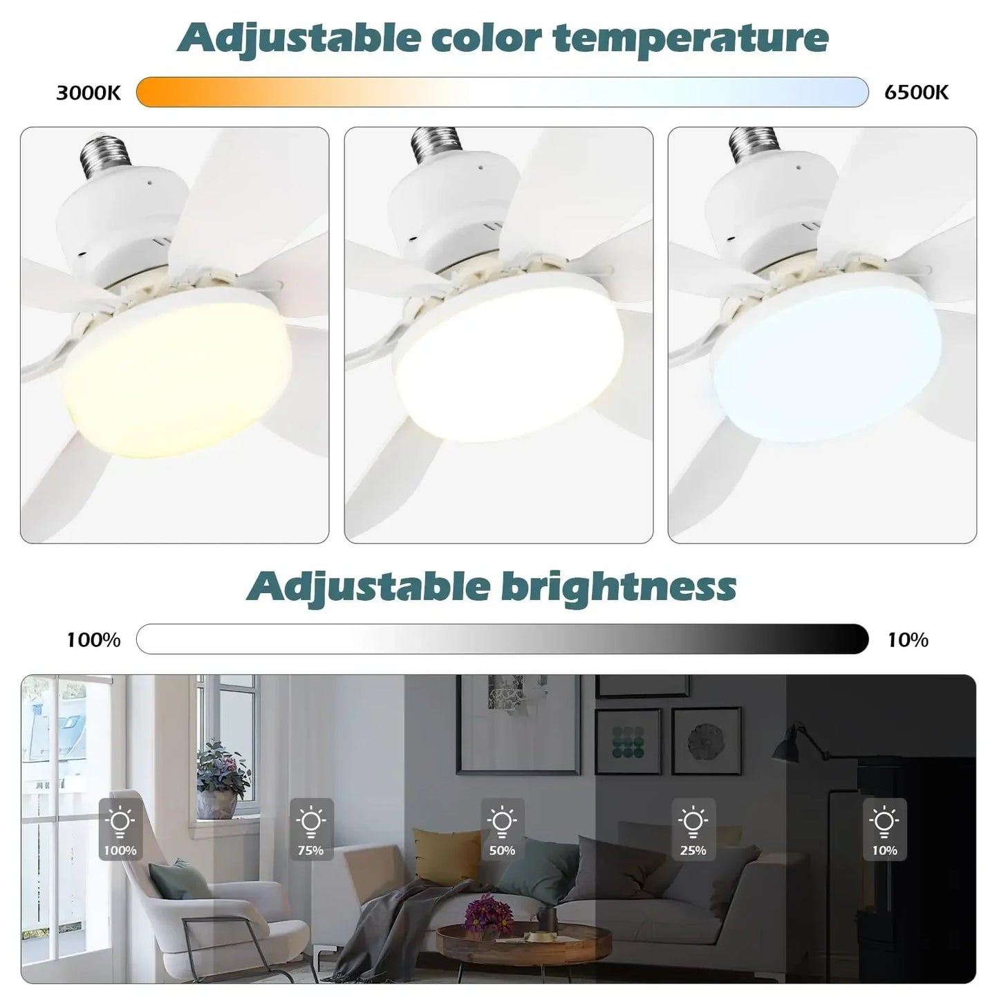 LED Ceiling Fan with Remote, Dimmable 40W