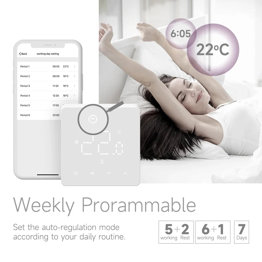 Zigbee Thermostat Tuya WiFi Controller
