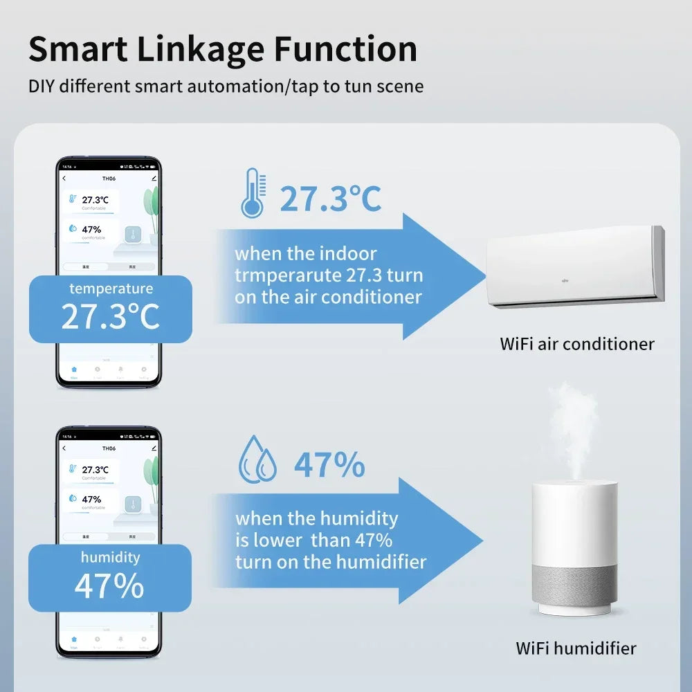 TNCE Tuya WiFi/ZigBee Temperature And Humidity Sensor APP Remote Indoor Thermometer For Home Work With Alexa Google Home