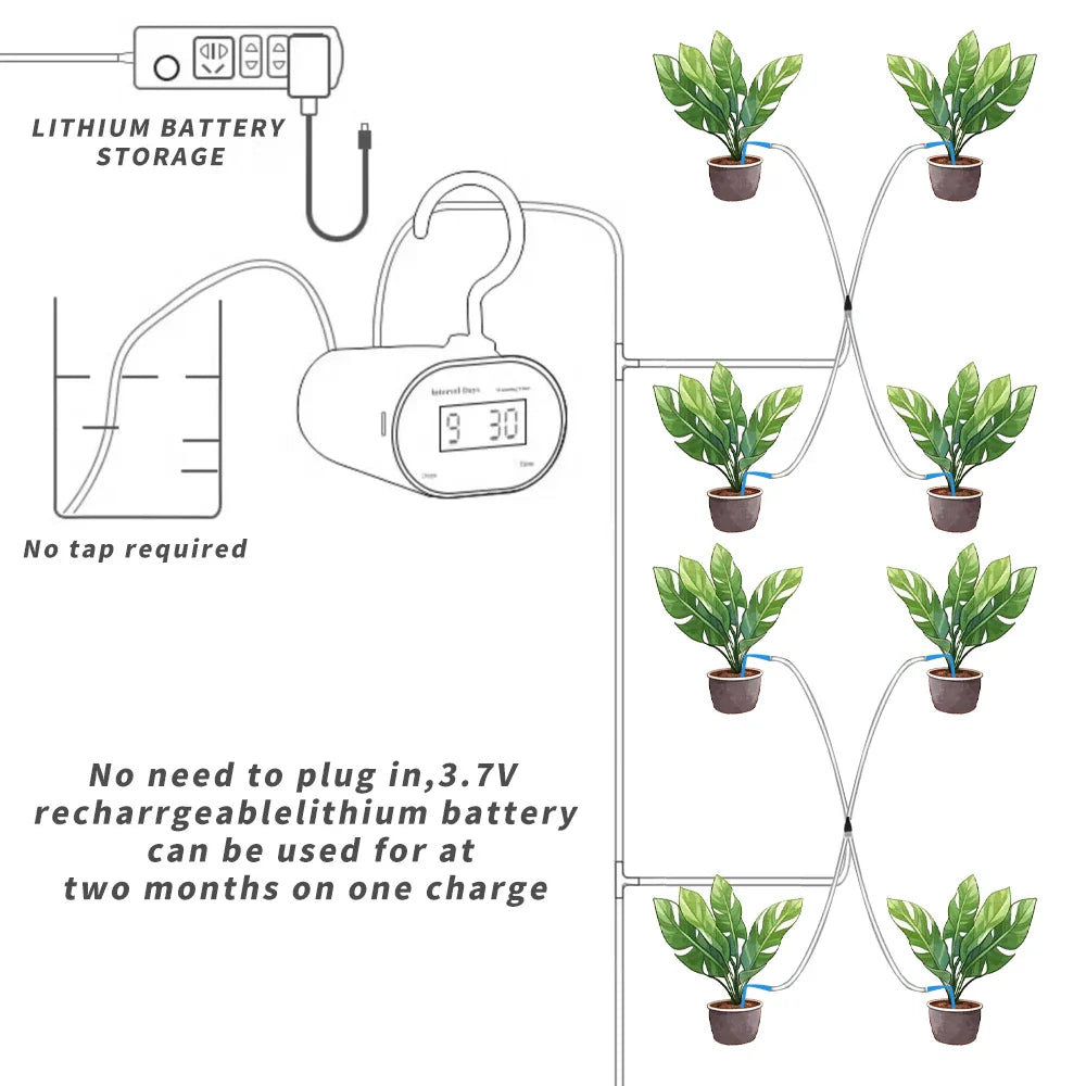 Automatic Plant Watering System