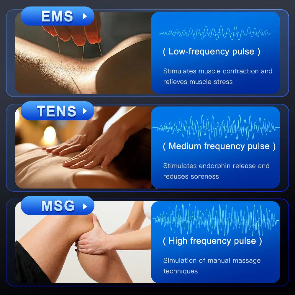 EMS Electric Muscle Stimulator USB Tens Unit Massager - Portable & USB Rechargeable