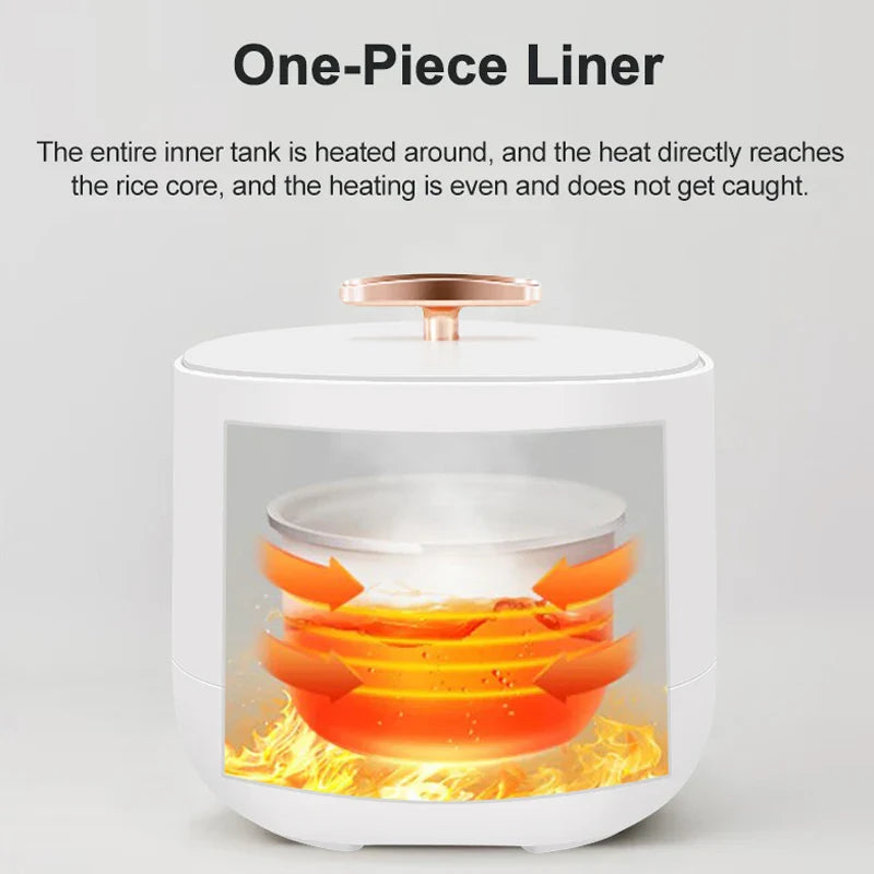 2L Smart Rice Cooker