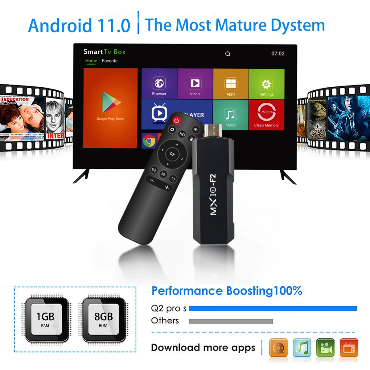 TV Stick MX10 F2 Android 2024 4K with Bluetooth and WiFi