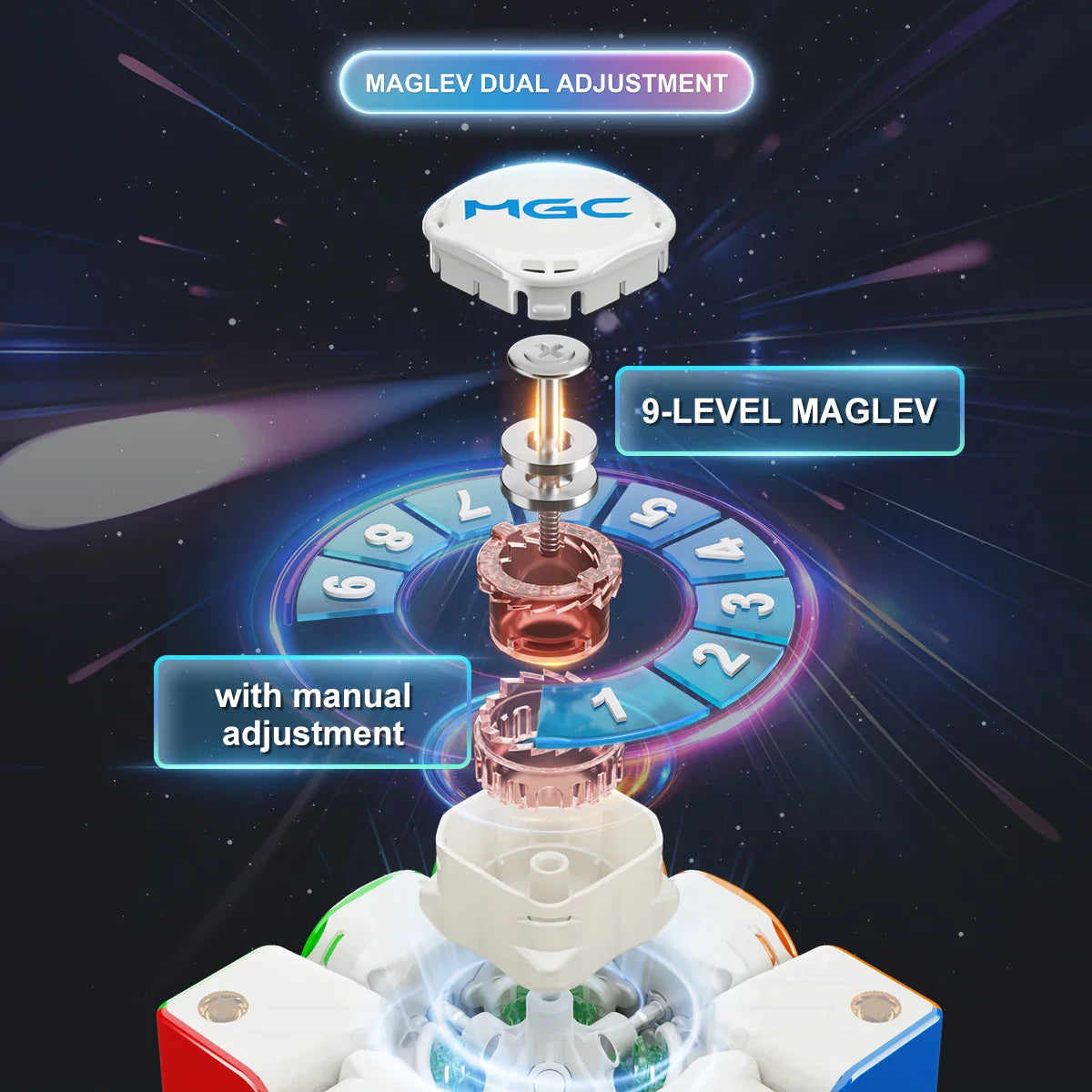 YJ MGC Beta 3x3 Magnetic Cube - Professional Speed Puzzle Toy