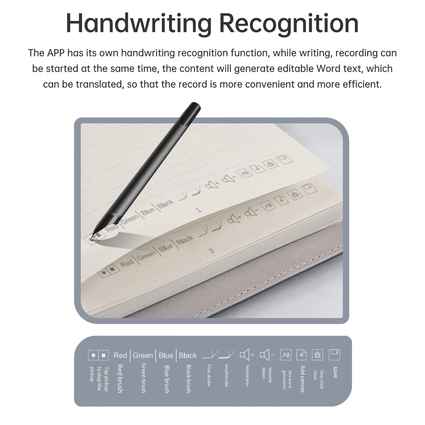 Smart Pen & A5 Leather Notebook with Real-time Sync and AI Voice-to-Text