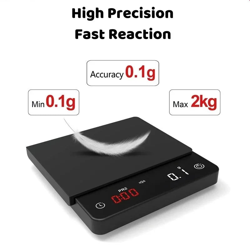 Tiny Espresso Coffee Scale