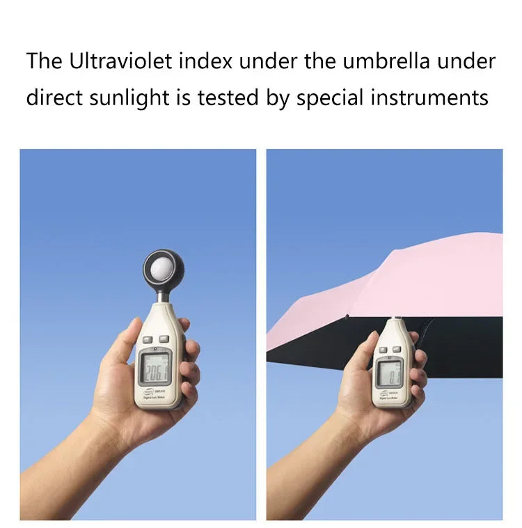 Xiaomi Outdoor Mini Sun Umbrella | UV Protection & Ultralight