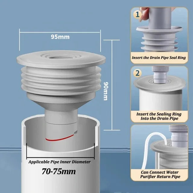 Silicone Sewer Seal Ring