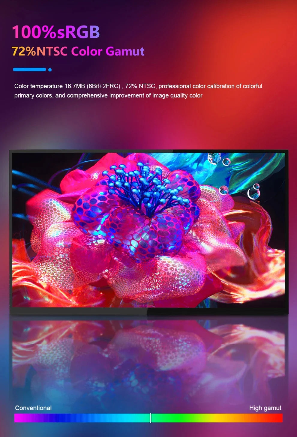 Bimawen 15.6" Portable Monitor with Google TV, 60Hz, HDR400, 3ms Response, USB-C, HDMI for Gaming & More