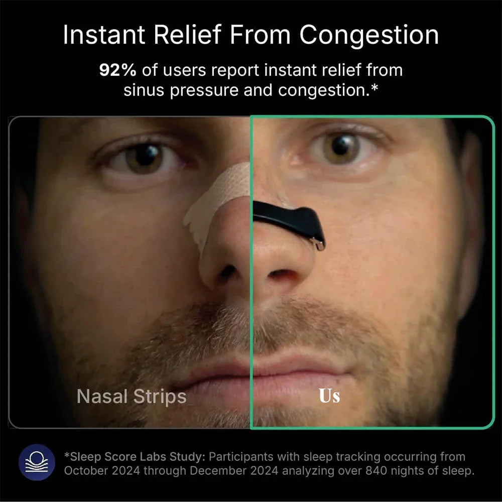 Skin Safe Nasal Strips for Better Breathing & Reduced Snoring