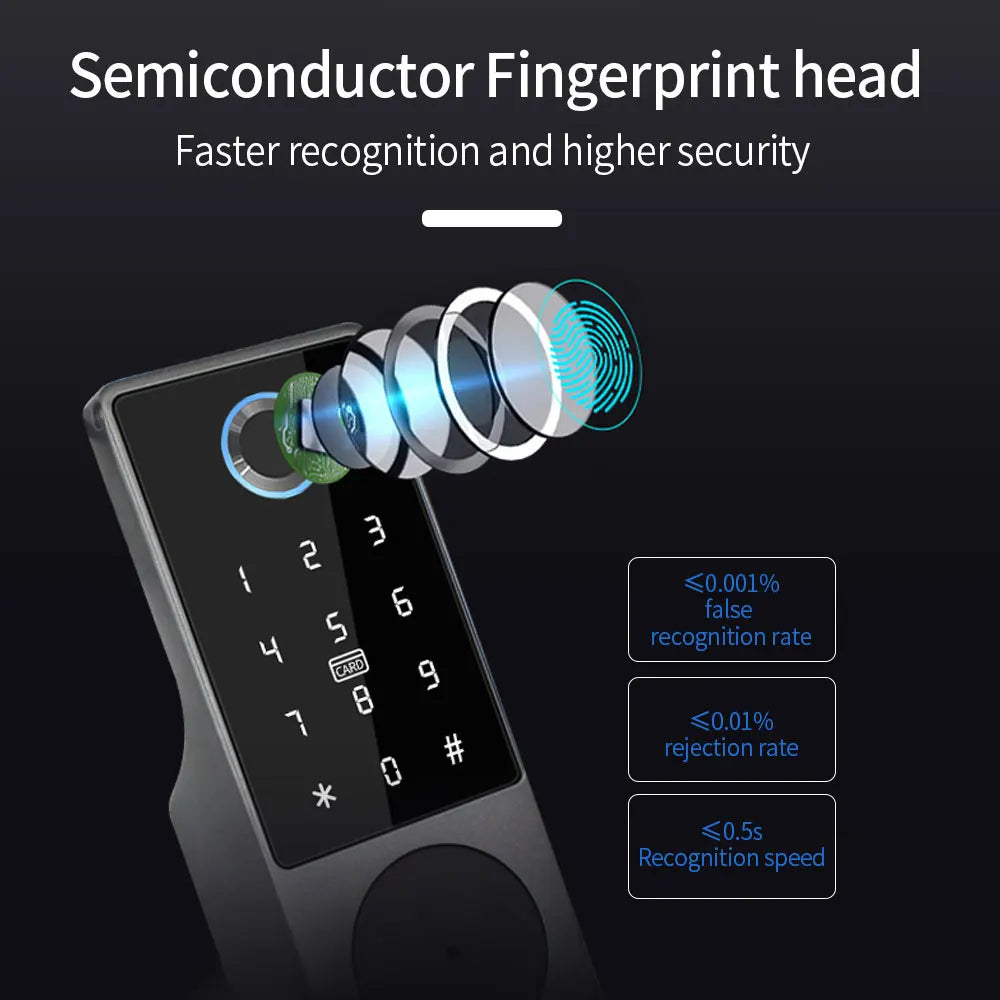 Tuya WiFi Smart Door Lock