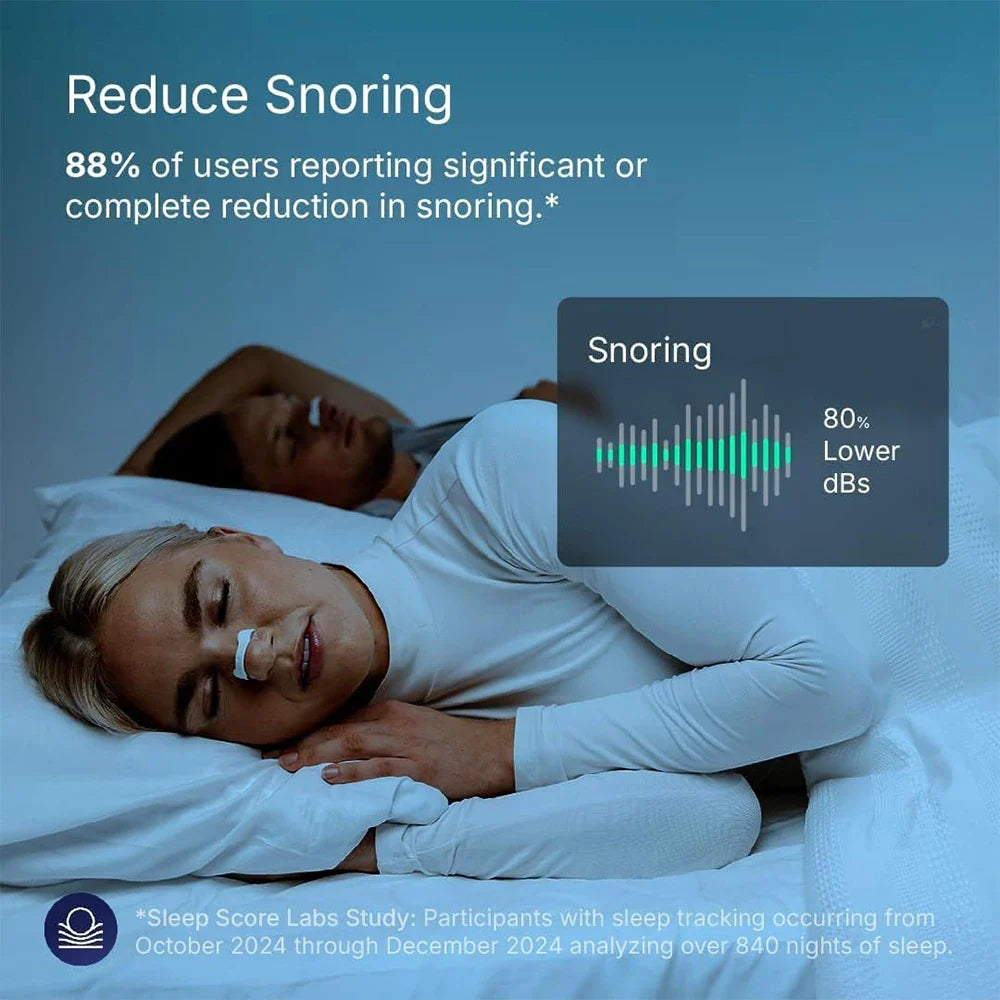 Skin Safe Nasal Strips for Better Breathing & Reduced Snoring