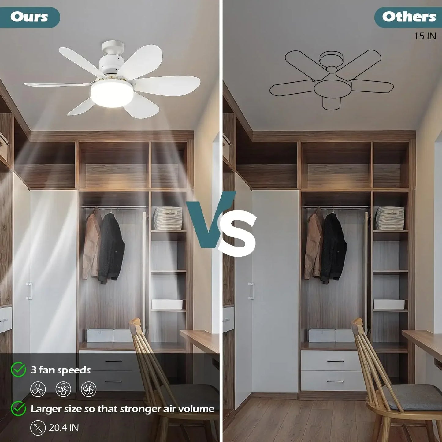 LED Ceiling Fan with Remote, Dimmable 40W