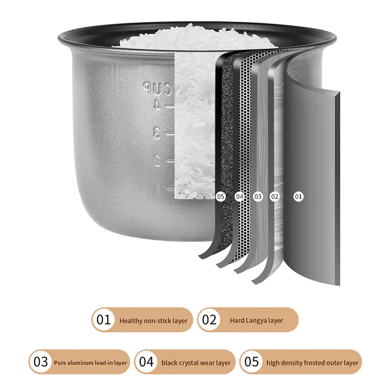 Zhigao Mini Rice Cooker - Compact & Efficient