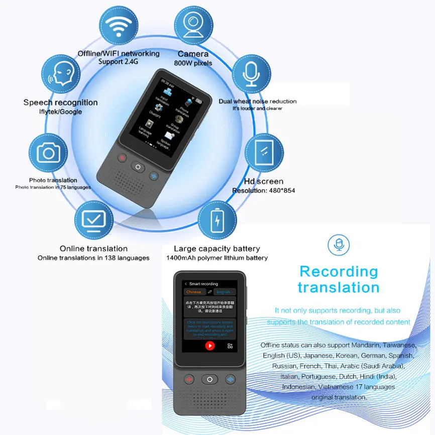 T21 Offline Portable Audio Translator - 138 Languages, Real-Time Voice AI & Photo Translator
