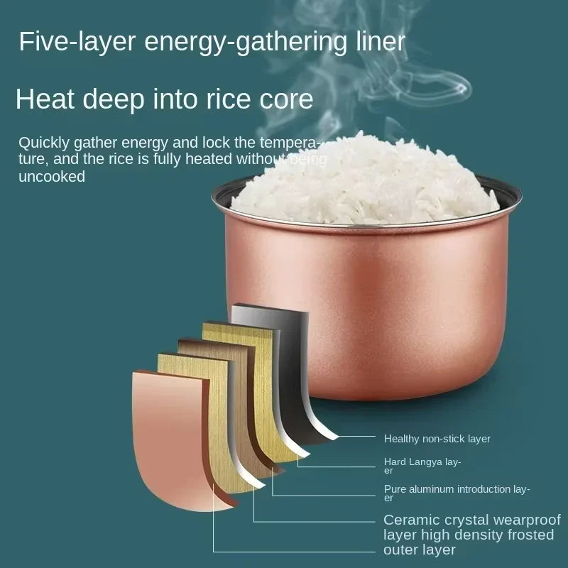 Compact Smart Rice Cooker 1.2L