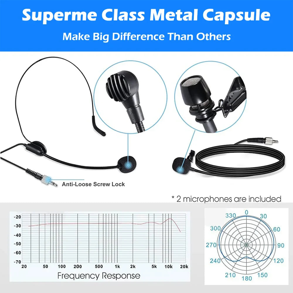 BOMGE Dual Wireless Microphone System with Rechargeable Transmitter & Receiver